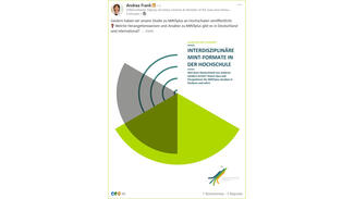 Die Zukunftsmission Bildung auf Social Media